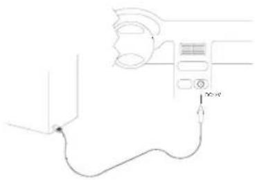 WAECO Fridgemaster FM05 - Användning - 1
