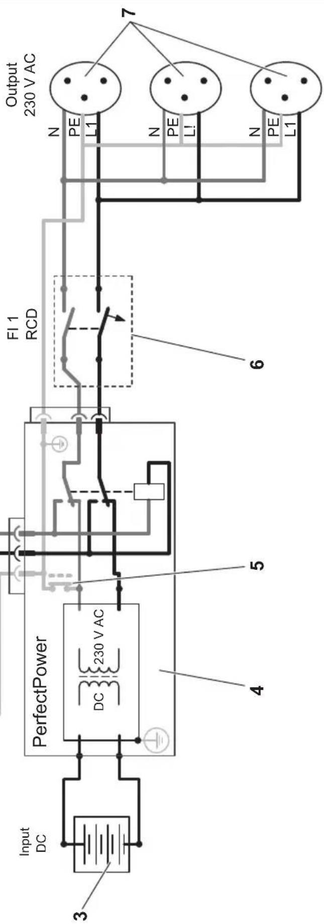 WAECO PerfectPower PP2004 - 7