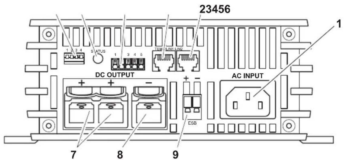 WAECO PerfectCharge MCA2415 - 2
