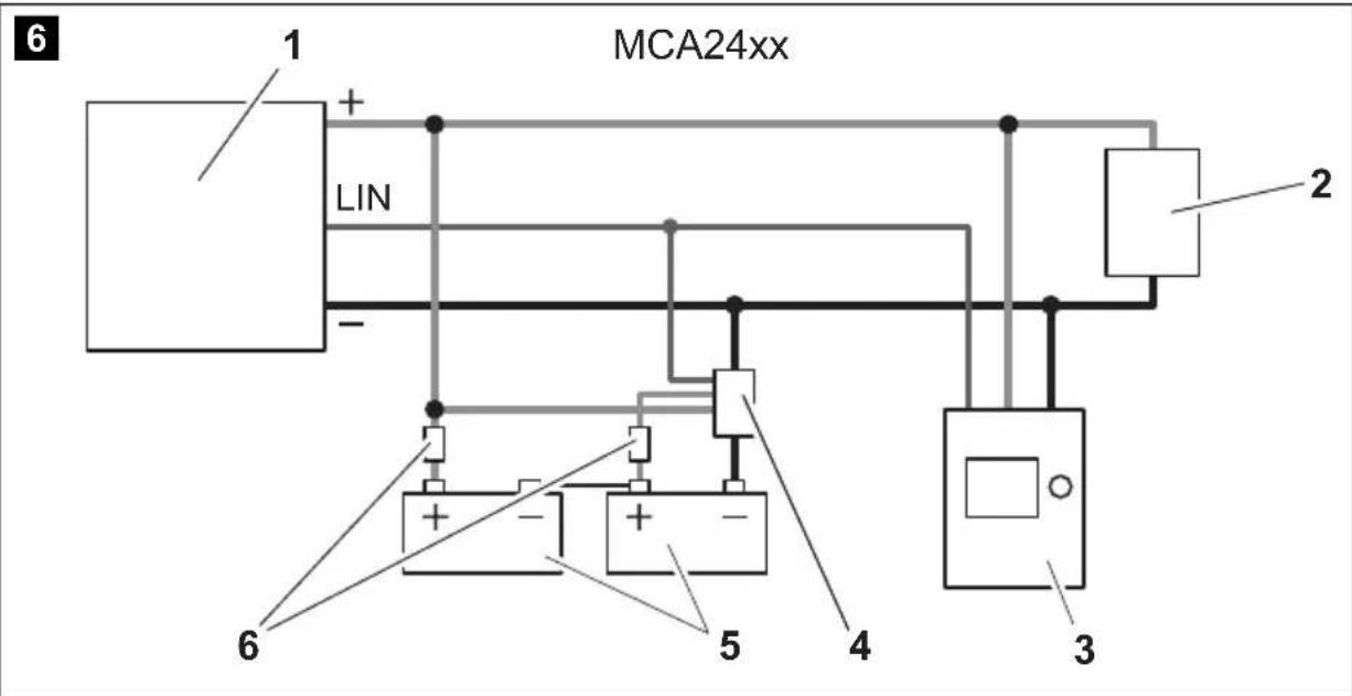WAECO PerfectCharge MCA2415 - 7