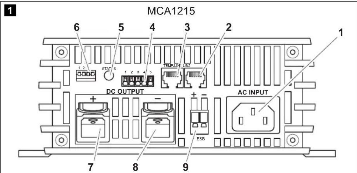 WAECO PerfectCharge MCA1280 - 1