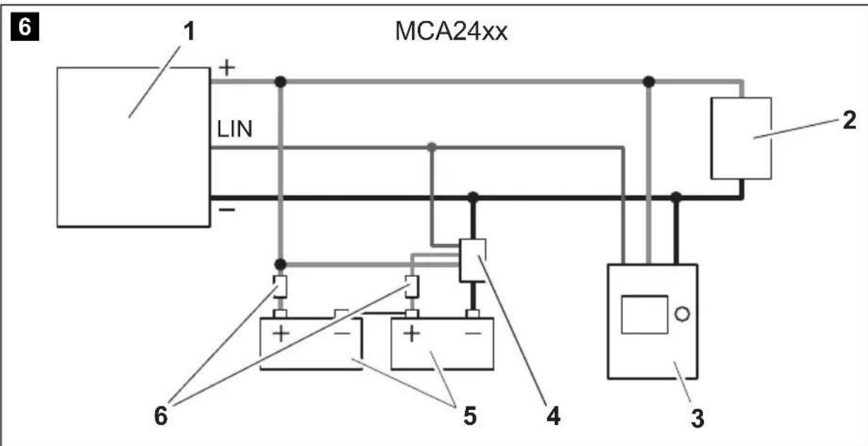 WAECO PerfectCharge MCA1250 - 7