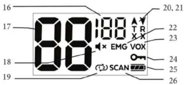ALBRECHT Tectalk Duro BT - Tasten und Funktionen - 2