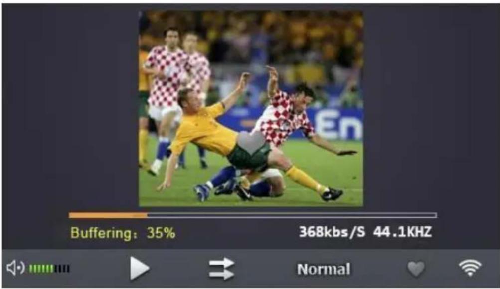 ALBRECHT DR 870TV - Internet-TV - 2