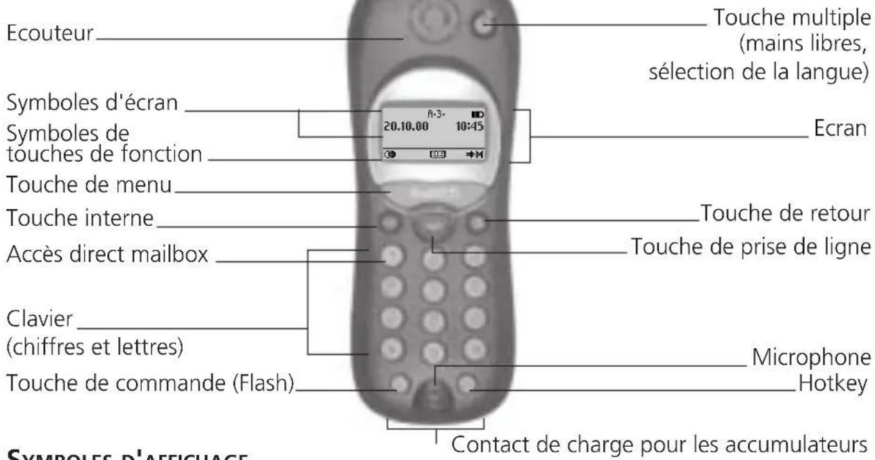 SWATCH Cordless III - COMBINED - 1