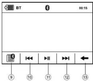 CALIBER RDD 401BT - Bluetooth Funktion - 2