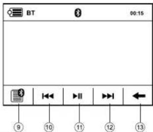 CALIBER RDD 401BT - Fonctionnement du Bluetooth - 1