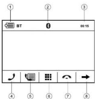 CALIBER RDD 401BT - Bluetooth Funktion - 1