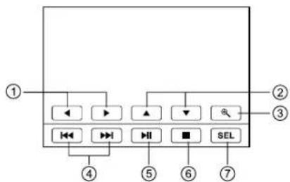 CALIBER RDD 401BT - PHOTO Menu - 1