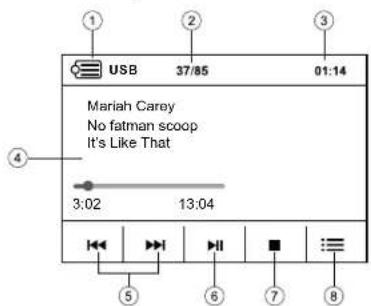 CALIBER RDD 401BT - CD/MP3 Abspiel Menu - 1