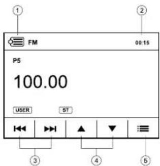 CALIBER RDD 401BT - Radio Empfänger Funktionen - 1