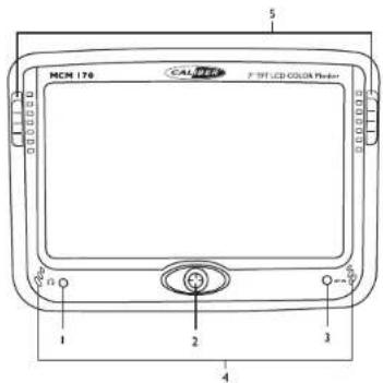 CALIBER MCM 170 - MENU (2) - 1