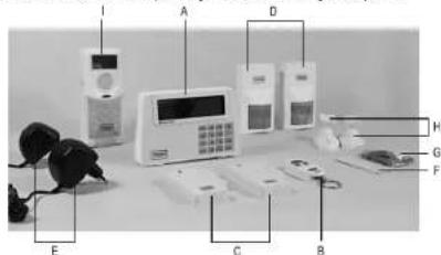 TREBS Comfortalarm 22301 - Items included with the System - 1