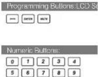 TREBS Comfortalarm 22301 - Introduction to the Smart Panel - 3