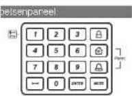 TREBS Comfortalarm 22301 - INHOUD - 1