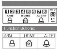 TREBS Comfortalarm 22301 - Introduction to the Smart Panel - 1