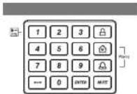 TREBS Comfortalarm 22301 - Introduction to the Smart Panel - 2