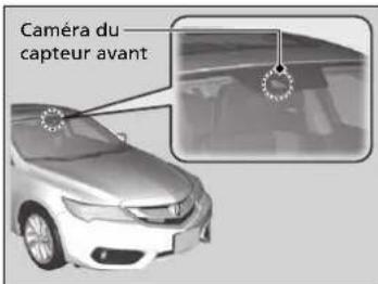 Acura ILX (2018) - Emplacement de laamera et conseils d'utilisation - 1