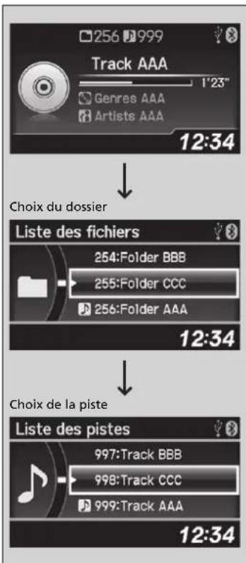 Acura ILX (2018) - Comment selectionner un fichier dans un dossier à l'aide du bouton selecteur (MP3/WMA/AAC) - 1