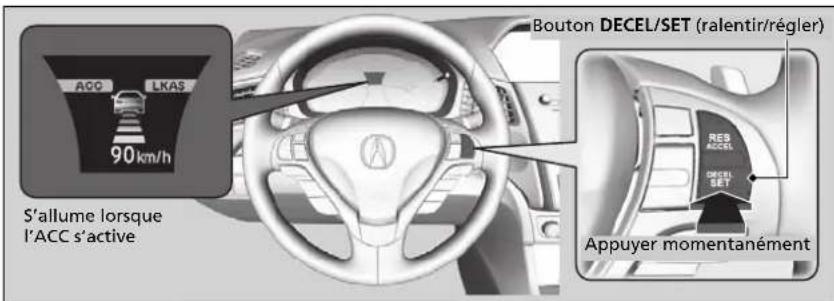Acura ILX (2018) - Pour régler la vitesse de consigne du vehicule - 1