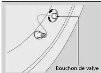 Acura ILX (2018) - Preparation à la réparation temporaire d'un pneu à plat P. 486 - 1