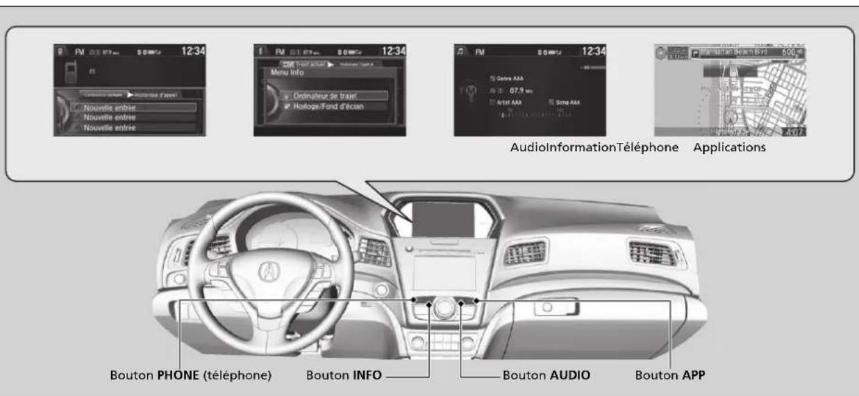 Acura ILX (2018) - Changement d'affichage - 1