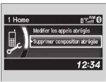 Acura ILX (2018) - Composition abregée - 1