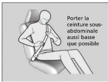 Acura ILX (2018) - Attacher une ceinture de sécurité - 1