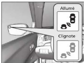 Acura ILX (2018) - Lorsque lesystemedetecte un vehicule - 1