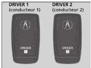 Acura ILX (2018) - Système de mémorisation de la position de conduite* - 1