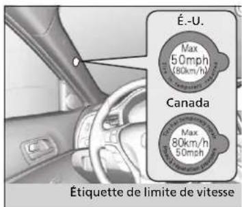 Acura ILX (2018) - Distribution de l'endetuit d'étanchéité dans le pneu - 1