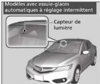 Acura ILX (2018) - Commande de fonctionnement automatique des phares - 1
