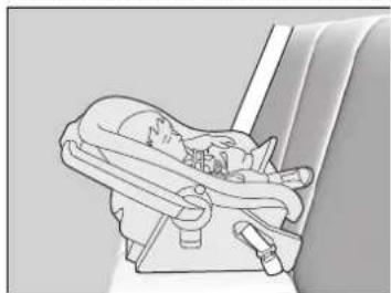 Acura ILX (2018) - Protection des bébés - 1