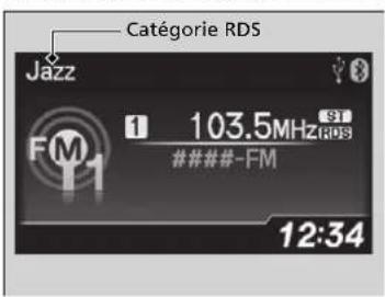 Acura ILX (2018) - Pour couver une station avec RDS dans la catégorie de programme selectionnee - 1