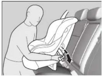 Acura ILX (2018) - Installation d'un siège de sécurité pour infant avec une ceinture sous-abdominale/epaulière - 1