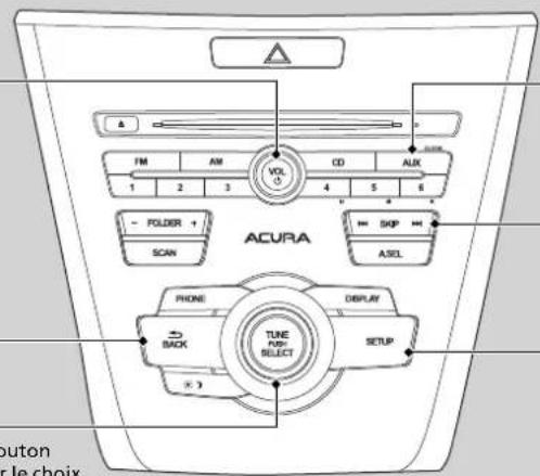 Acura ILX (2018) - Faire jouer un iPod - 2