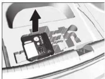 Acura ILX (2018) - Preparation à la réparation temporaire d'un pneu à plat - 1