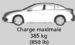Acura ILX (2018) - ATTENTION - 1