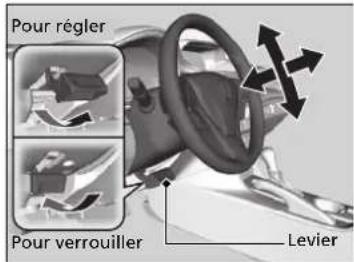 Acura ILX (2018) - Réglage du volant de direction - 1