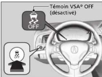 Acura ILX (2018) - Système VSA® activé et désactivé - 1