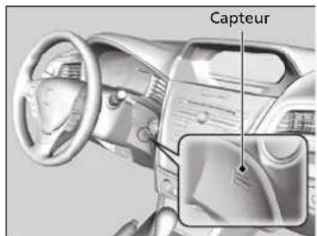 Acura ILX (2018) - Capeurs du système de contrôle automatique de la température - 2