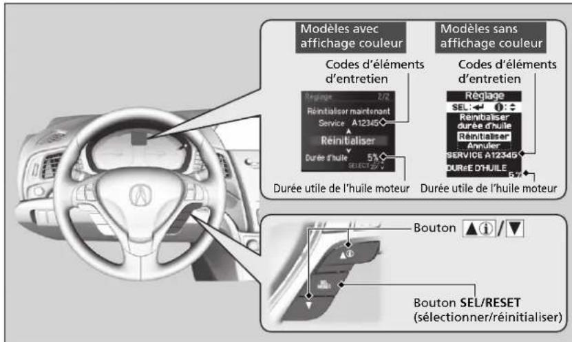 Acura ILX (2018) - Réinitialisation de l'affichage - 1