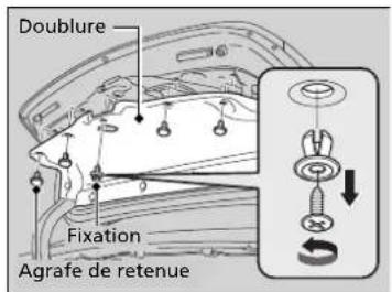 Acura ILX (2018) - Ampôules de lampe de plaque d'immatriculation arrêté - 1