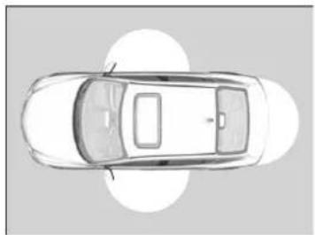 Acura ILX (2018) - Utilisation du système d'accès sans clé - 1