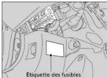 Acura ILX (2018) - Boitier à fusibles interieur - 1