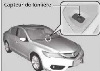 Acura ILX (2018) - Modèle sans essule-glaces automatiques à réglage intermittent - 1