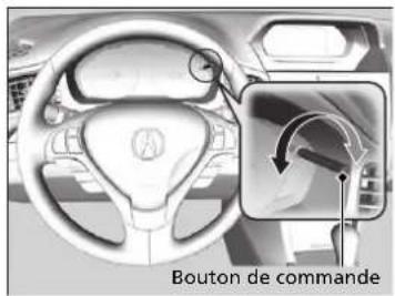 Acura ILX (2018) - Commande deluminosité - 1