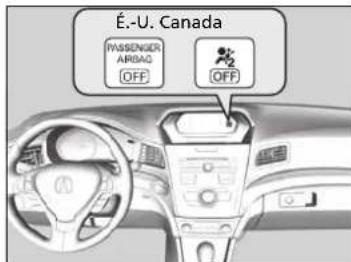 Acura ILX (2018) - Témoin d'annulation du coussin gonflable avant du passager - 1
