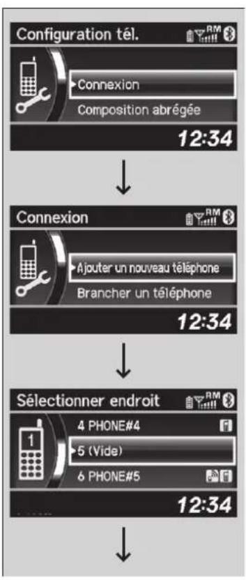 Acura ILX (2018) - Configuration du téléphone - 1