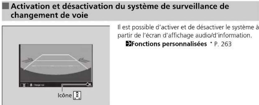 Acura ILX (2018) - Surveillance de changement de voie - 2